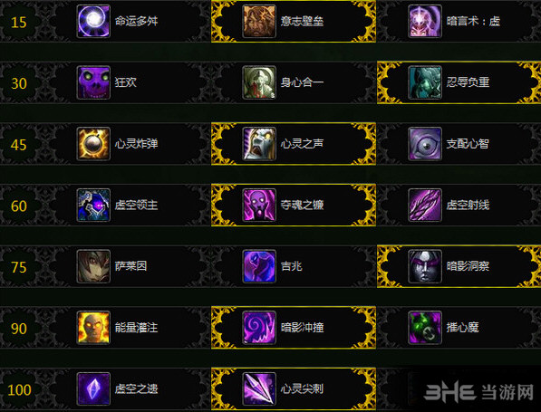 魔兽世界7.1暗影牧天赋加点截图1