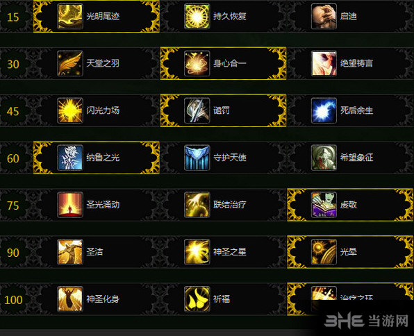 魔兽世界7.1神圣牧天赋截图1