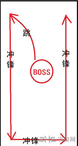 魔兽世界截图4
