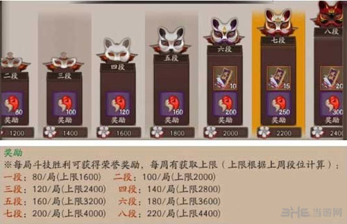 阴阳师手游截图1