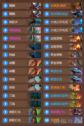 炉石传说克苏恩奇迹贼1