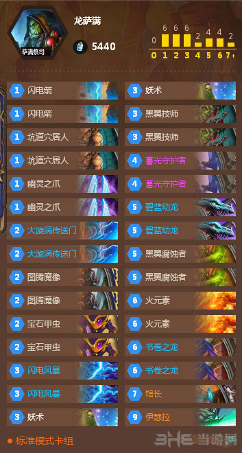 炉石传说龙萨卡组2