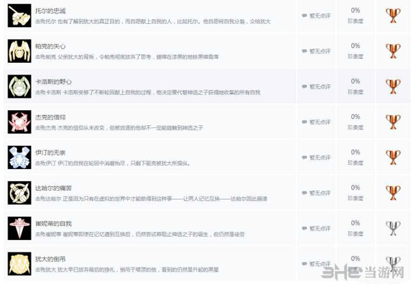 艾希Icey1