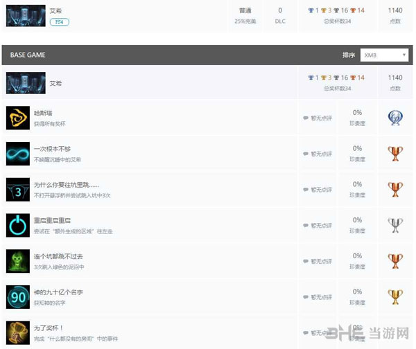 艾希Icey2