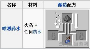我的世界截图7