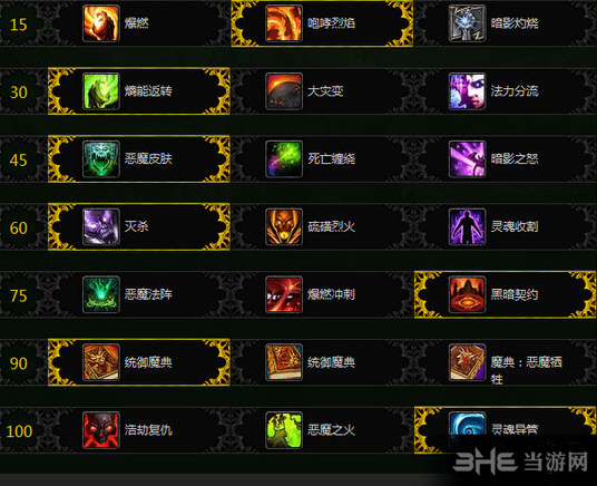 魔兽世界7.1毁灭术士天赋攻略1