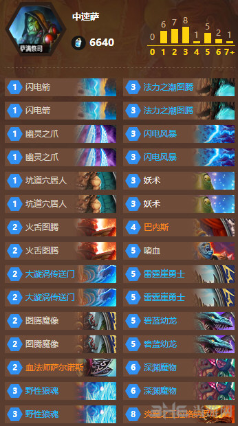 炉石传说1