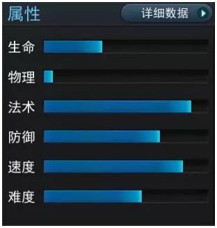 乱斗西游2截图2