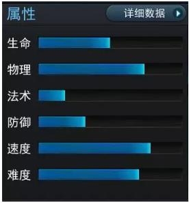 乱斗西游2截图2