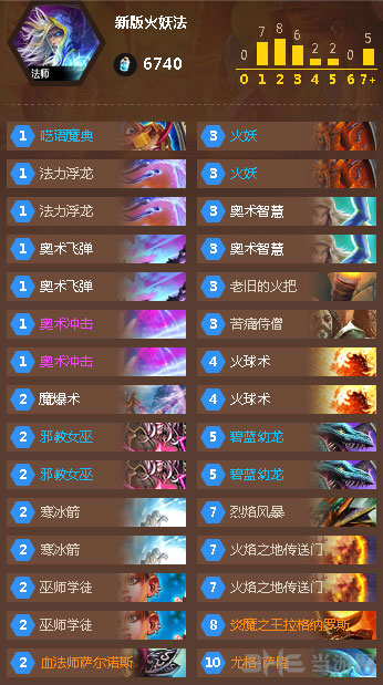 炉石传说1