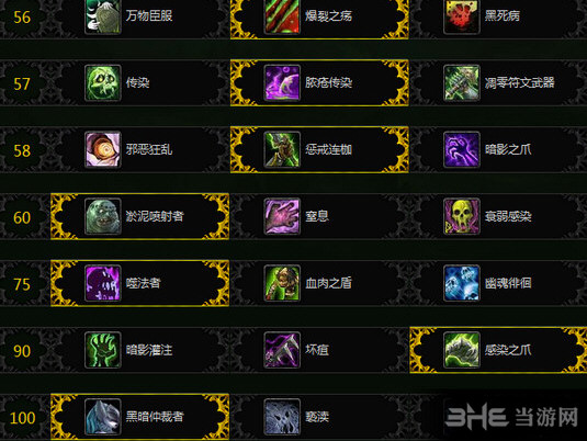 魔兽世界7.1邪恶DK天赋截图1