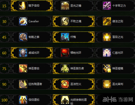 魔兽世界7.1神圣骑天赋截图1