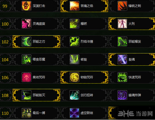 魔兽世界复仇DH天赋截图1