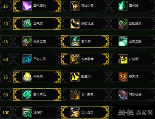 魔兽世界7.1酒仙武僧天赋截图1