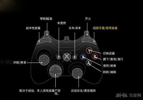 使命召唤13游戏截图1