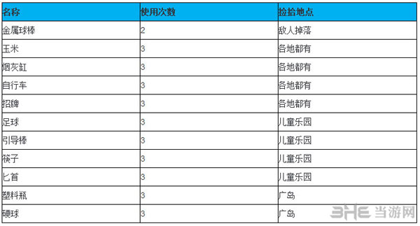 如龙6命之诗1
