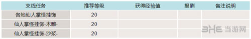 最终幻想15游戏截图2