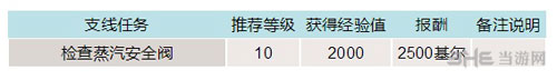 最终幻想15游戏截图2