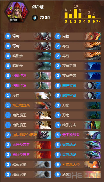 炉石传说1