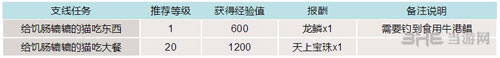 最终幻想15游戏截图2