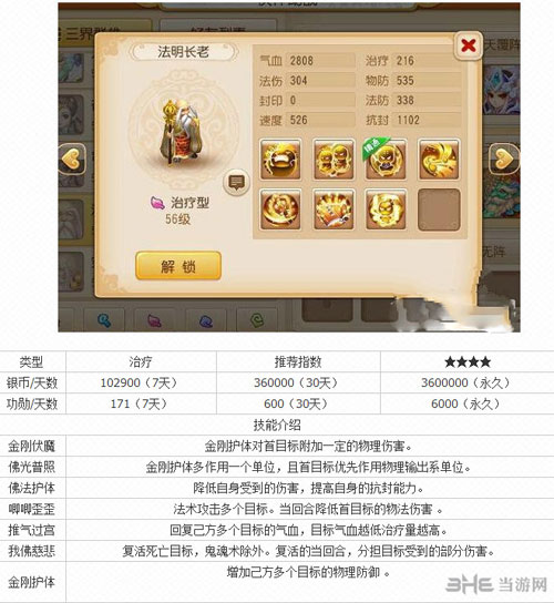 梦幻西游法明长老伙伴截图