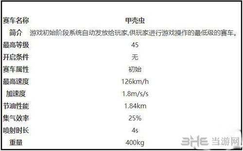 一起追追追截图