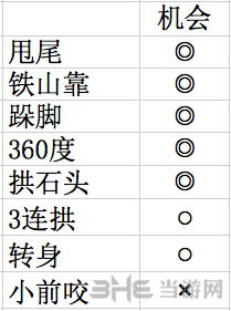 怪物猎人探险1
