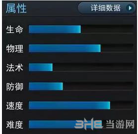 乱斗西游22