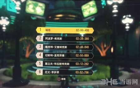 瑞奇与叮当