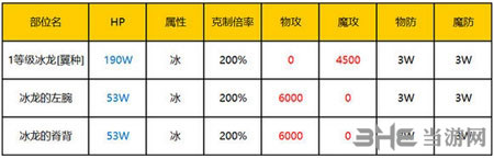 乖离性百万亚瑟王电脑版