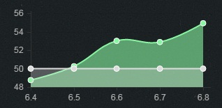 LOL英雄联盟6.8版打野英雄推荐1