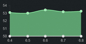 LOL英雄联盟6.8版打野英雄推荐9
