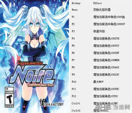 超女神信仰诺瓦露：激神黑心
