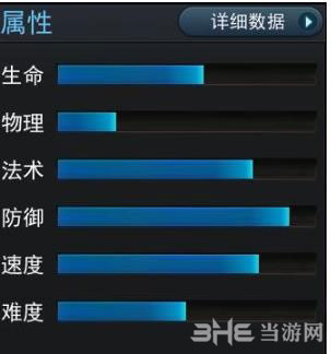 乱斗西游23