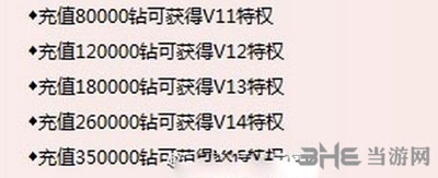 奇迹暖暖电脑版