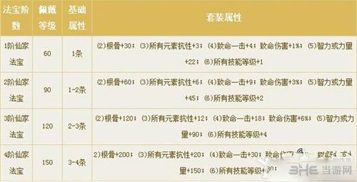 倩女幽魂手游截图2