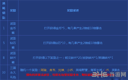 王者荣耀电脑版3