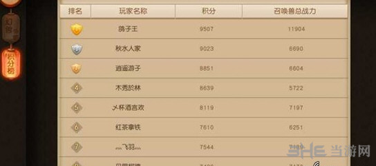 梦幻西游无双版幻境5过攻略 如何挑战金角大王1