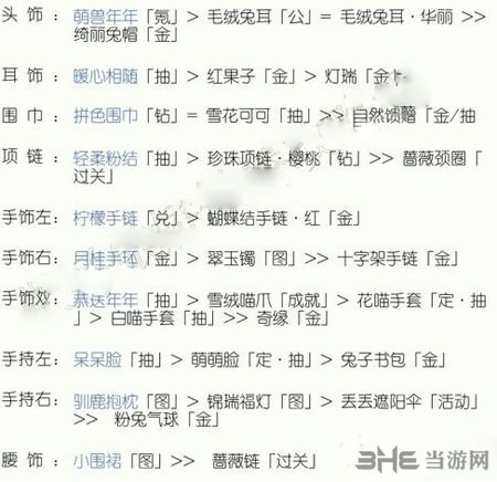 奇迹暖暖电脑版3
