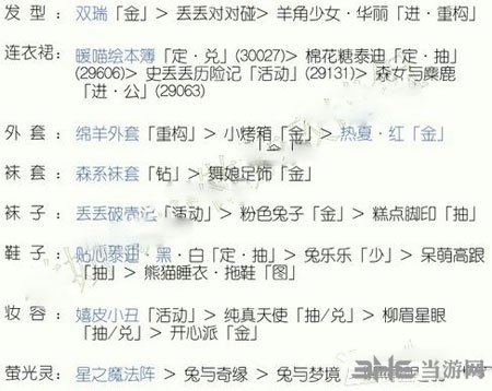 奇迹暖暖电脑版2