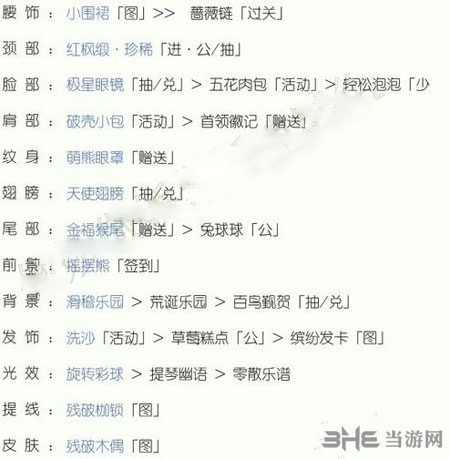 奇迹暖暖电脑版4