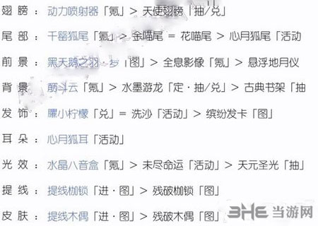 奇迹暖暖4