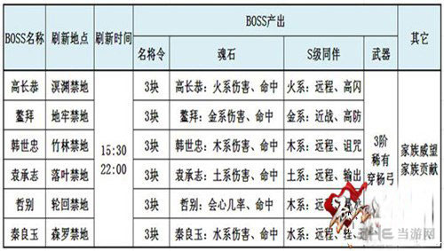 剑侠情缘手游截图2