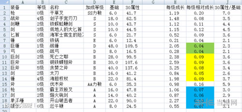 盐和避难所截图3