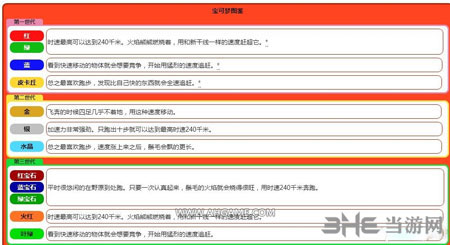 精灵宝可梦GO烈焰马3