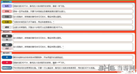 精灵宝可梦GO烈焰马4