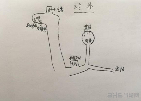 侠客风云传杜康村新人速通详解攻略1
