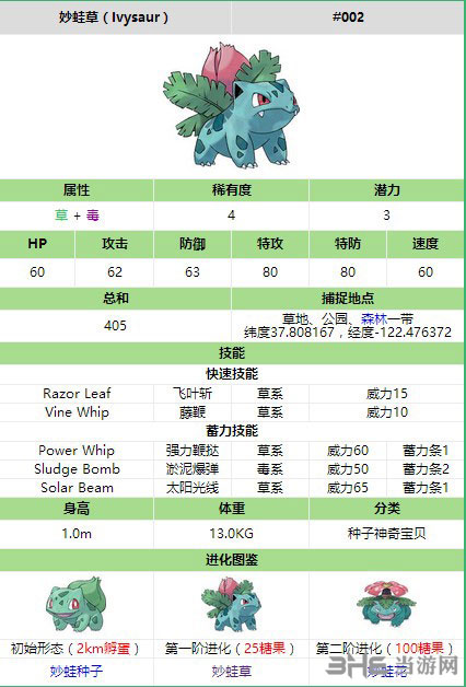 精灵宝可梦GO