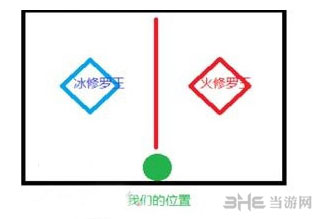 剑灵漩涡寺院老一站位配图2