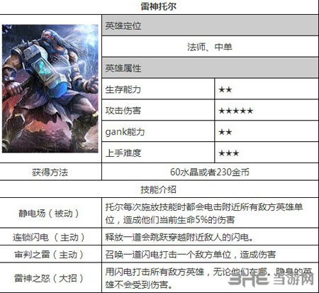 自由之战电脑版